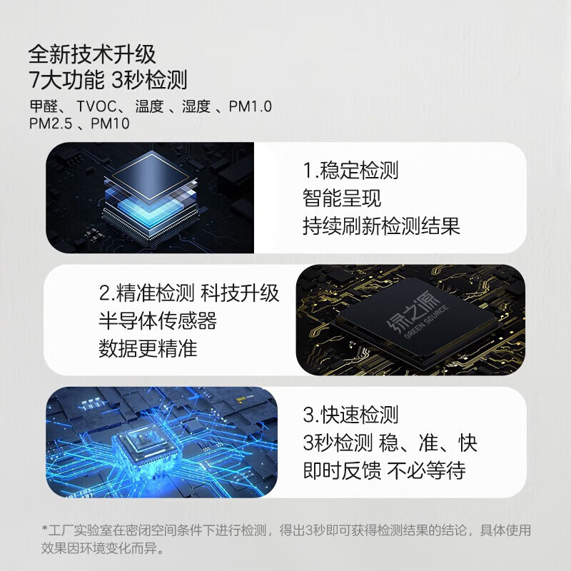绿之源专业甲醛检测仪TVOC空气质量检测仪室内测甲醛家用pm2.5检测仪 【大屏更清晰】空气检测仪