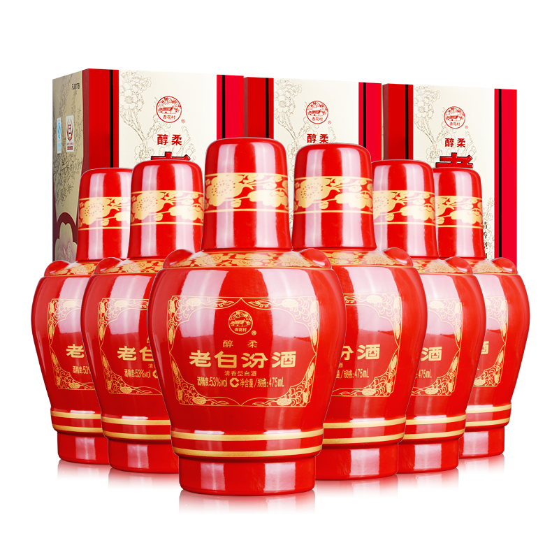 最新价格走势，购物必备！|白酒历史价格走势助手