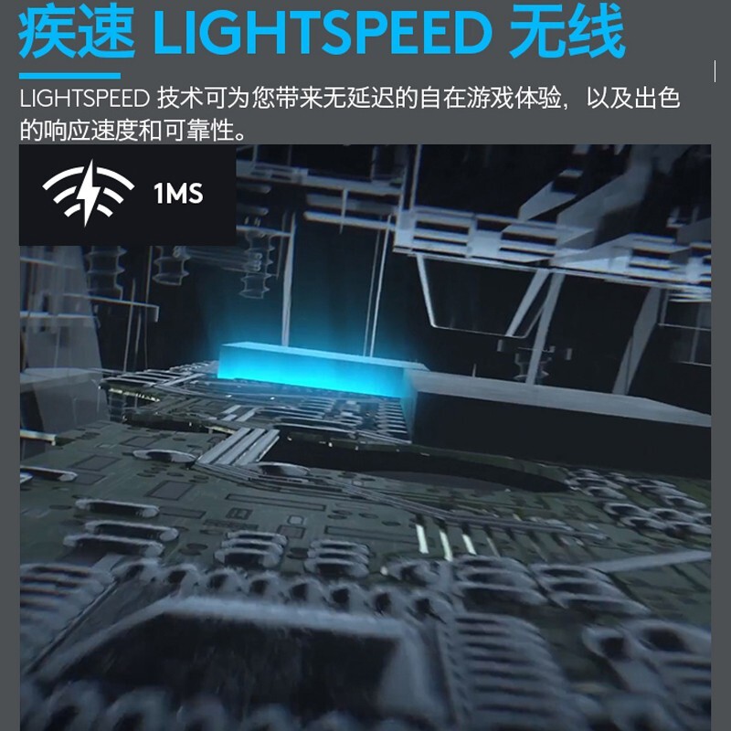 罗技（G）G903 LIGHTSPEED 无线电竞游戏鼠标 全新hero芯片 逻辑赛博朋克宏吃鸡鼠标 G903HERO无线游戏鼠标