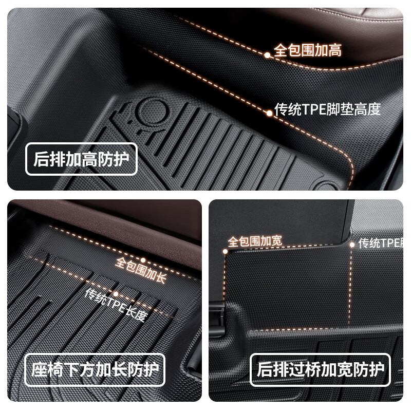 车丽友定制TPE汽车脚垫专用于23-25款深蓝S7/S07
