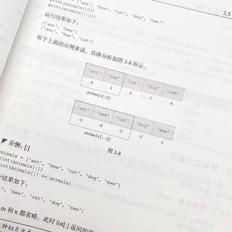 从0到1 Python即学即用（图灵出品）详情图