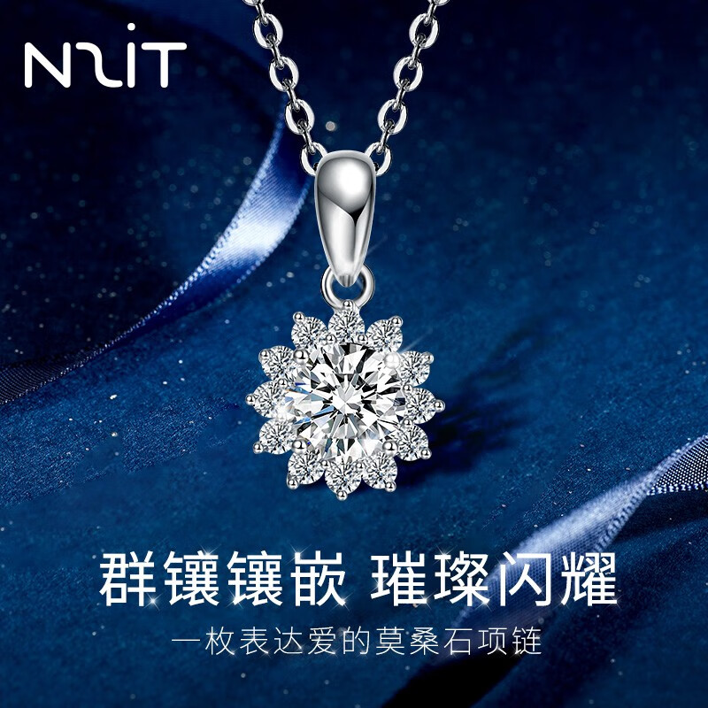 查银吊坠项链历史价格|银吊坠项链价格走势图