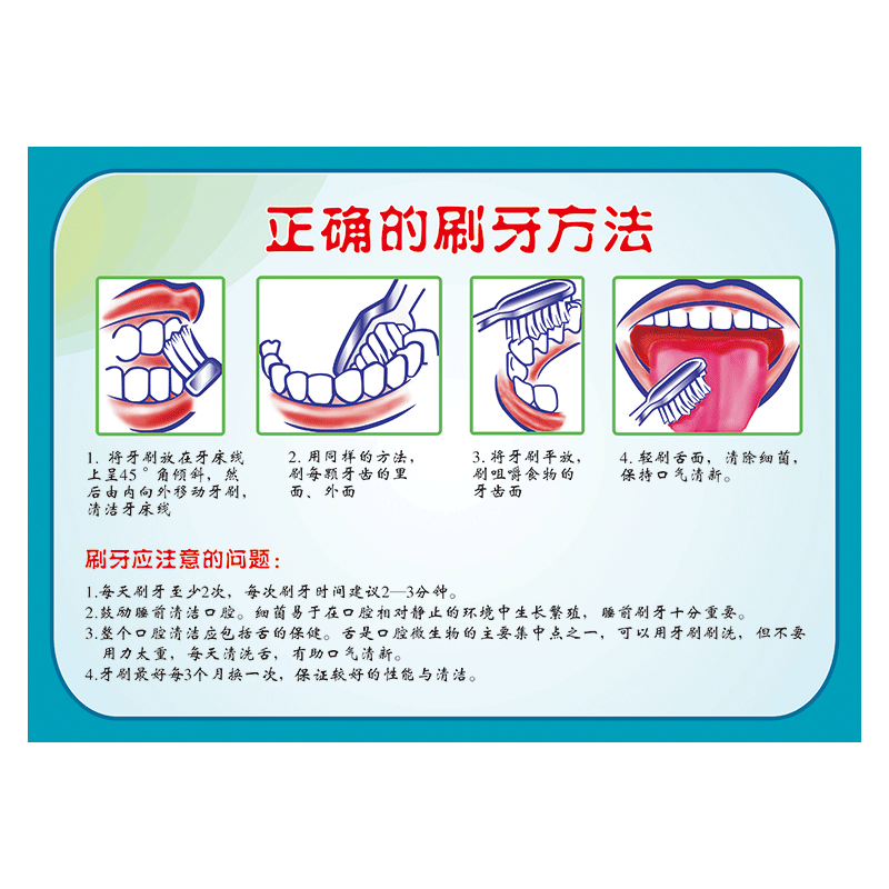 正确的刷牙方法宣传画海报挂图刷牙应注意的问题牙线使用方法墙贴画