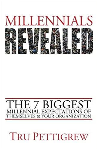 预订 millennials revealed: the 7 biggest millennial expectations
