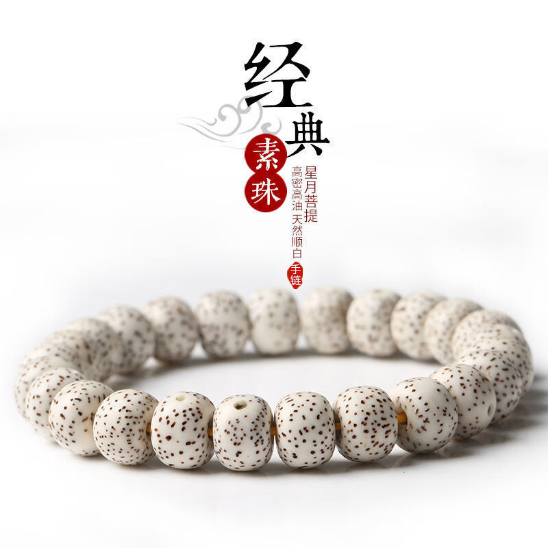 菩提历史价格插件|菩提价格走势图