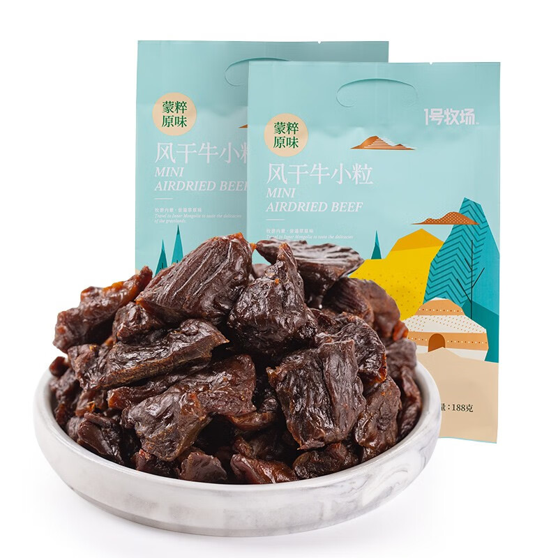 肉干肉脯历史价格走势图|肉干肉脯价格比较