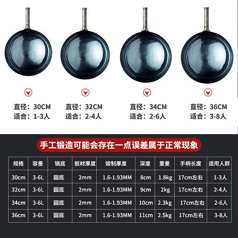 万代传铁锅章丘款炒锅不粘锅锻打无涂层老式炒锅燃气煤气灶通用圆底锅 【4-8人使用】 36cm 手工锻打古法黑锅