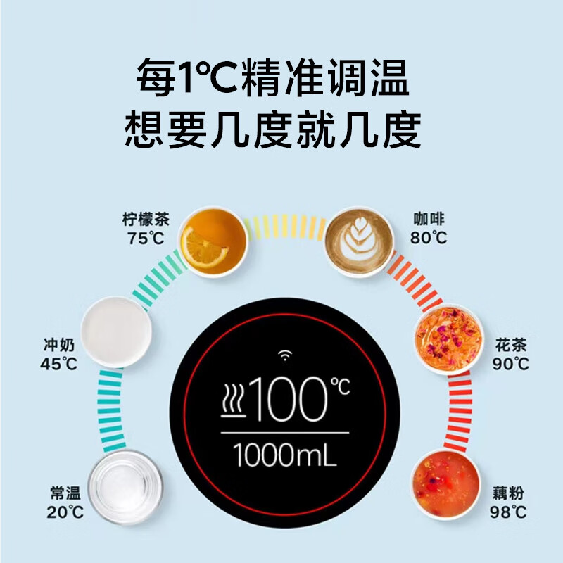 云米(VIOMI)加热净水器智能台式即热 家用饮水机直饮机净饮一体机MRB22RZ-A