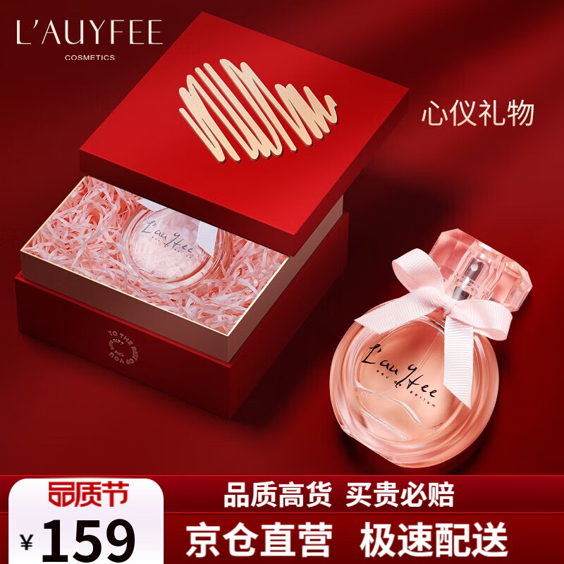 香水价格曲线查询|香水价格比较