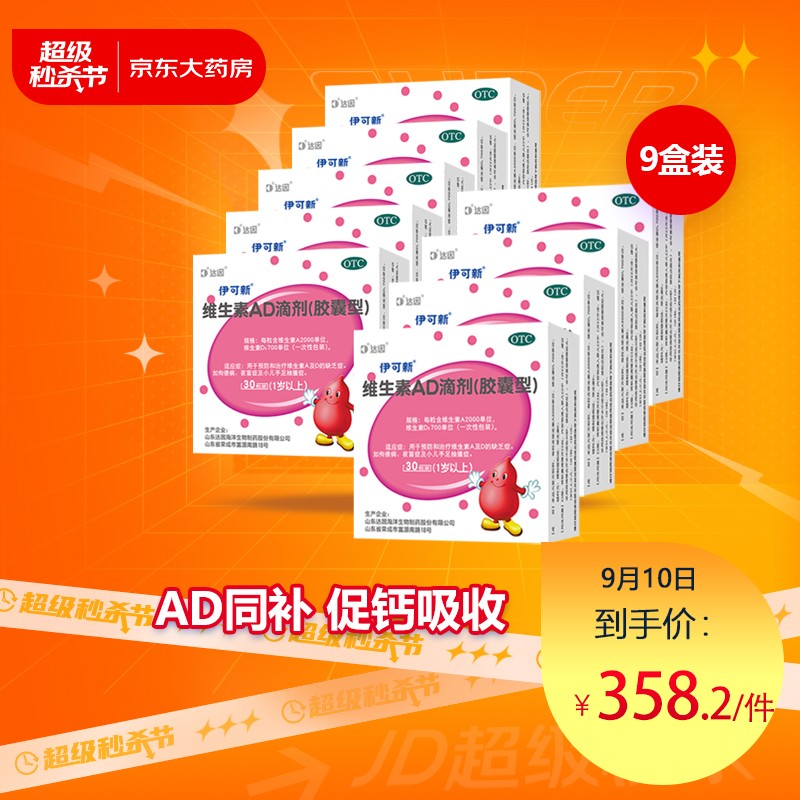 独家分析:此商品价格走势图解