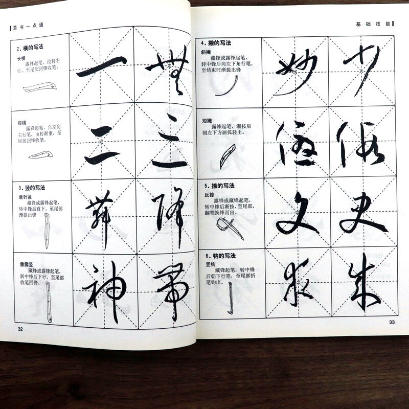 草书一点通 中国书法技法入门书籍草书毛笔字帖书法初学学生临摹帖