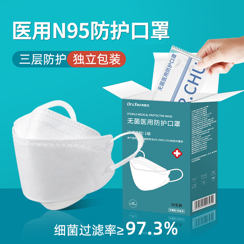 选择正确!Dr.chuN95口罩价格历史走势图和评测