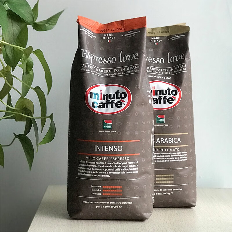 ESPRESSOLOVEMINUTOCAFFE咖啡－体验咖啡的艺术品|咖啡历史价格走势图