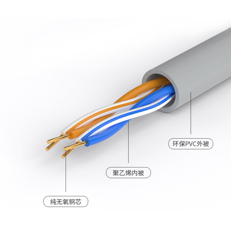 海乐（Haile）HT-110-10M 四芯/4芯电话跳线6P4C纯铜电话线 10米