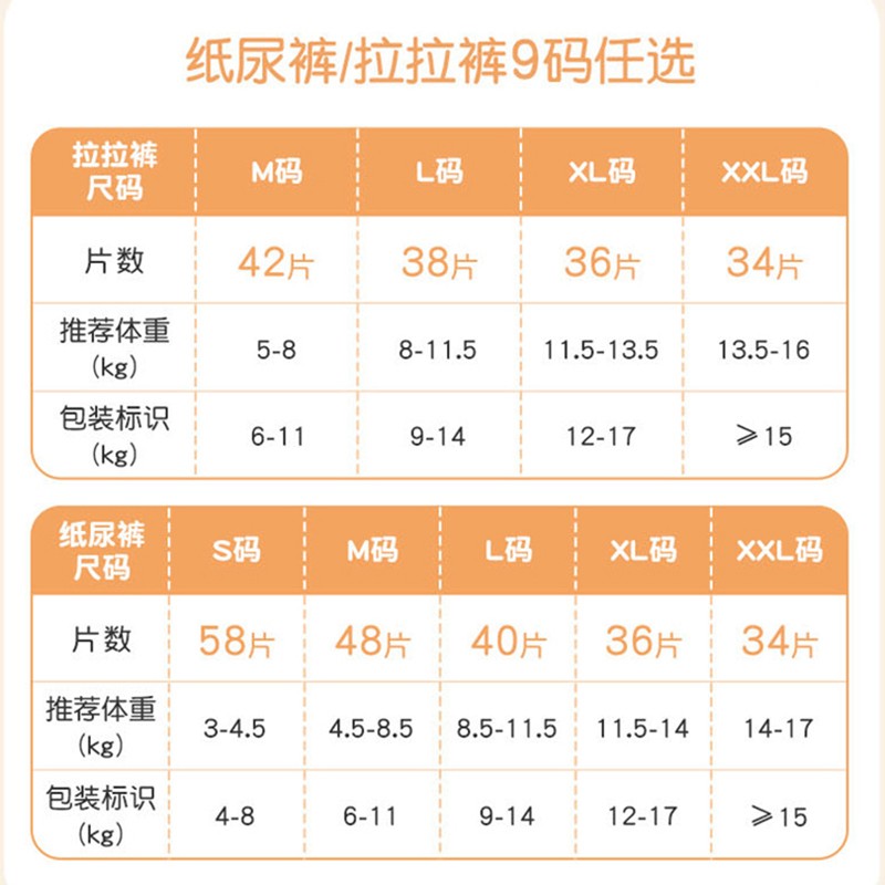 88559-宜婴 梦想家小内裤超薄柔软透气拉拉裤婴儿学步裤男女宝宝通用尿不湿 拉拉裤XXL码34片*2包【15kg以上】-详情图
