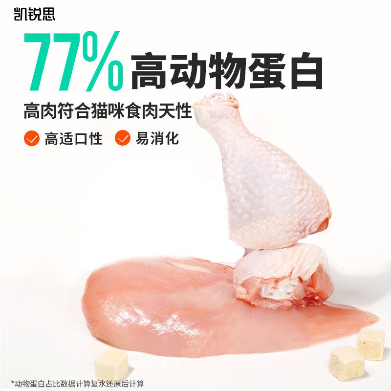 凯锐思凯锐思冻干双拼猫粮1.5kg到底值不值得选择？深入揭秘为你解说