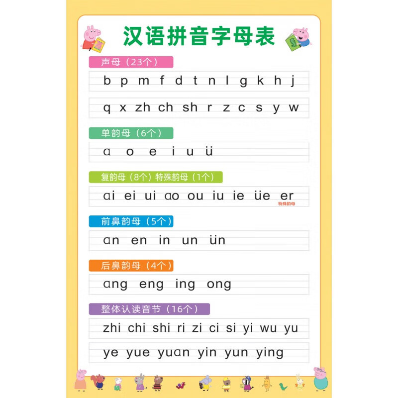 小学一年级汉语拼音字母表墙贴声调标注表声母韵母拼读音节表挂图