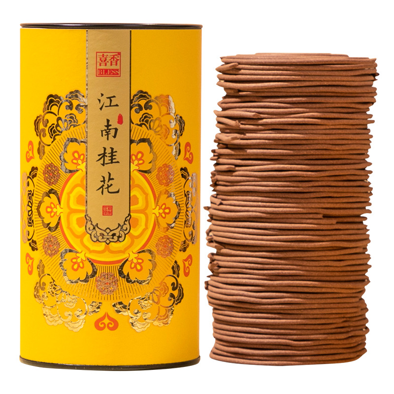 中式香经典熏香报价走势|中式香经典熏香价格走势