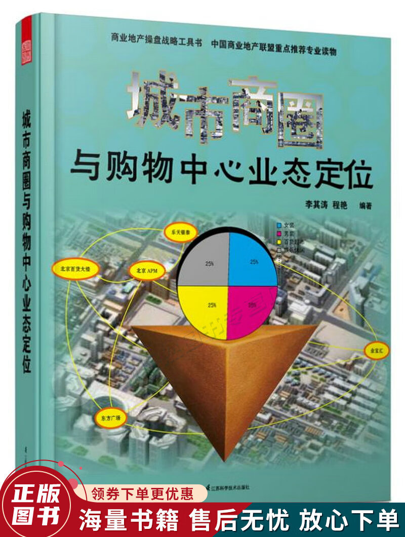 城市商圈与购物中心业态定位