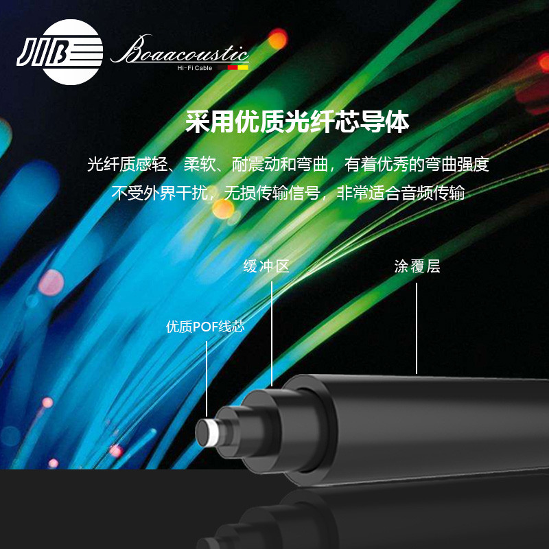 JIB德国蟒蛇 发烧级方口数字光纤音频线 5.1多声道 SPDIF电视DVD投影仪功放音响回音壁连接线BB-101-1.5米