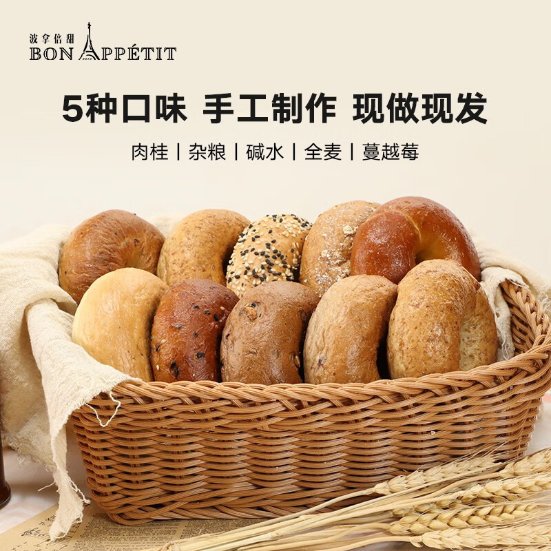 糕点点心价格走势曲线|糕点点心价格走势图