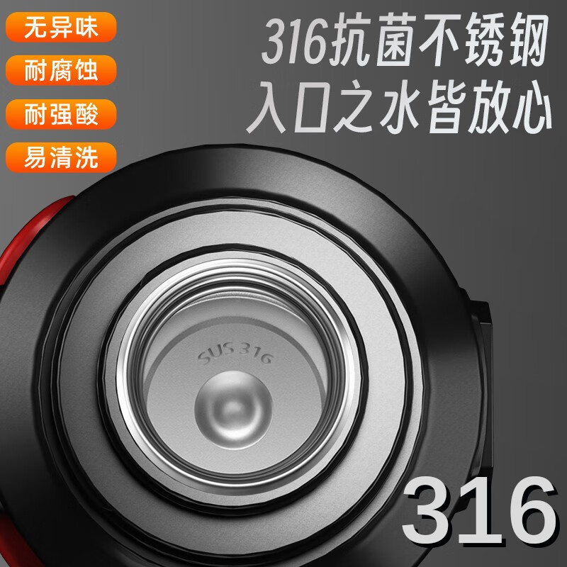 配图2