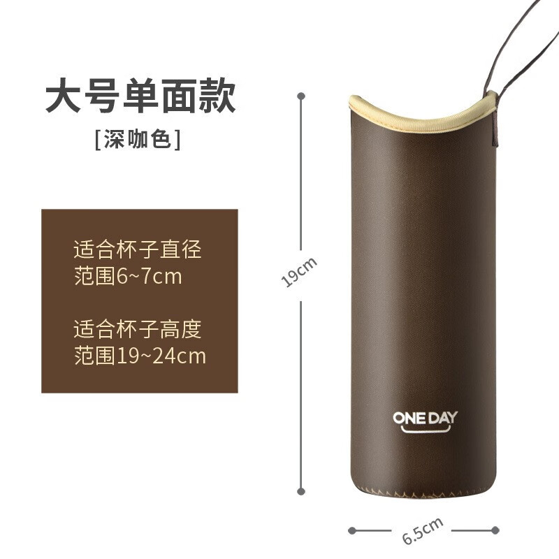 水具酒具配件历史价格怎么看|水具酒具配件价格走势