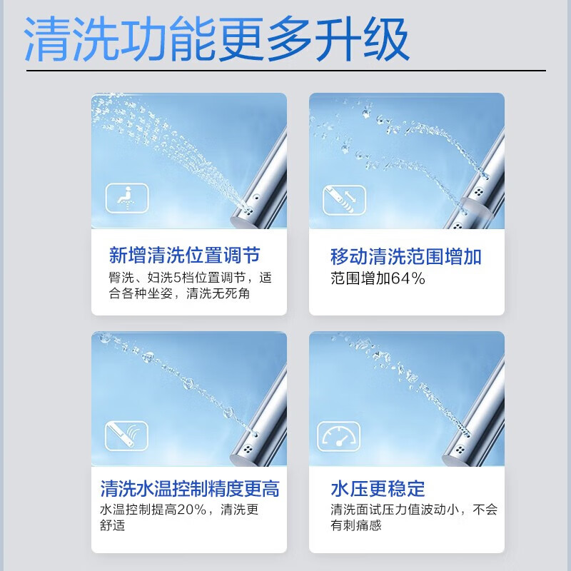 Panasonic2N615智能马桶真实使用感受,真相揭秘入手感受