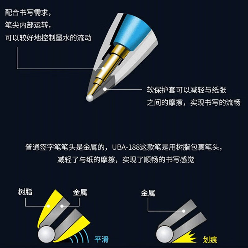 uni日本三菱中性笔uni-ball黑科技签字笔AIR水笔UBA188绘图自由控墨商务签名笔硬笔书法练字笔 0.5mm黑色3支