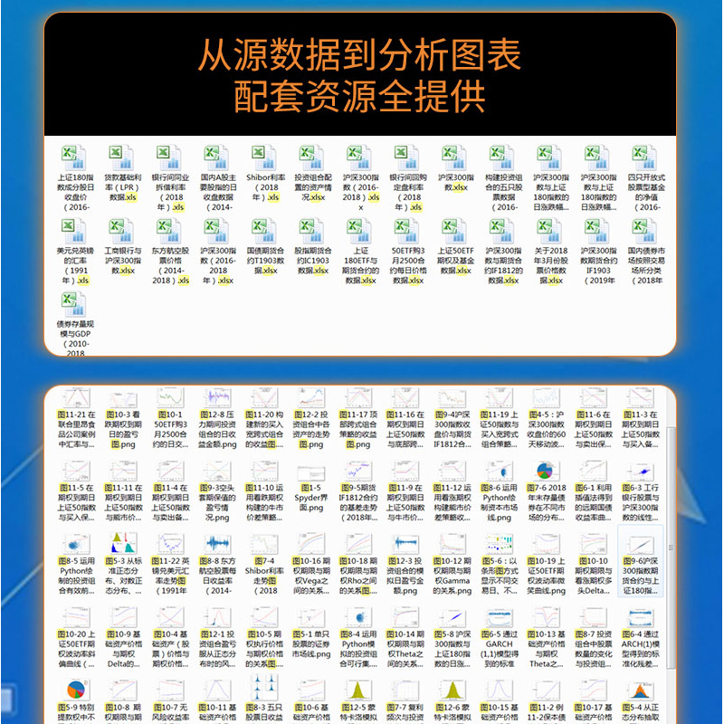 基于Python的金融分析与风险管理(异步图书出品)
