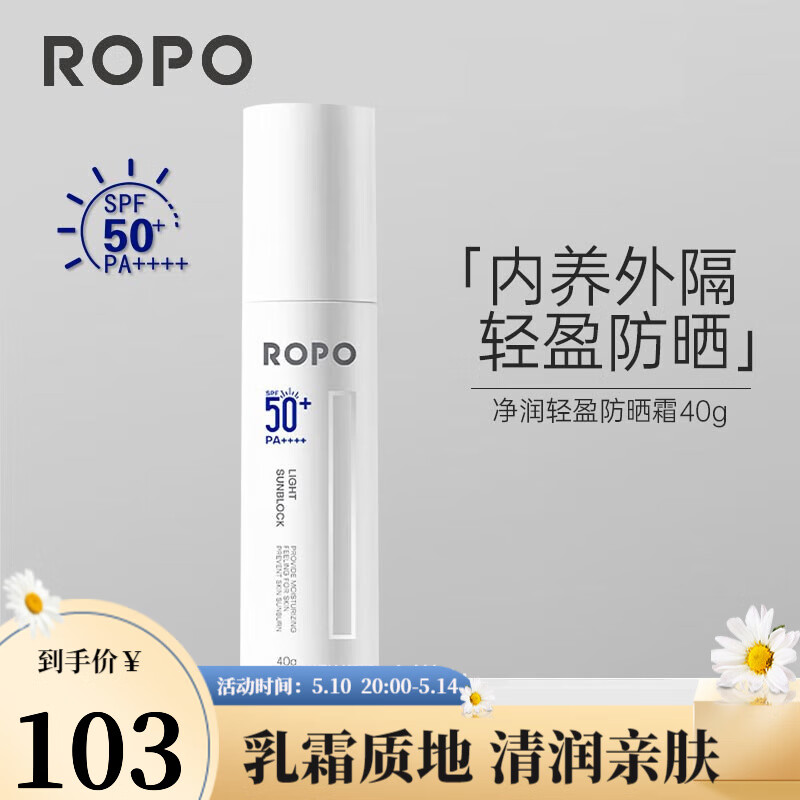 防晒价格走势图怎么看|防晒价格比较