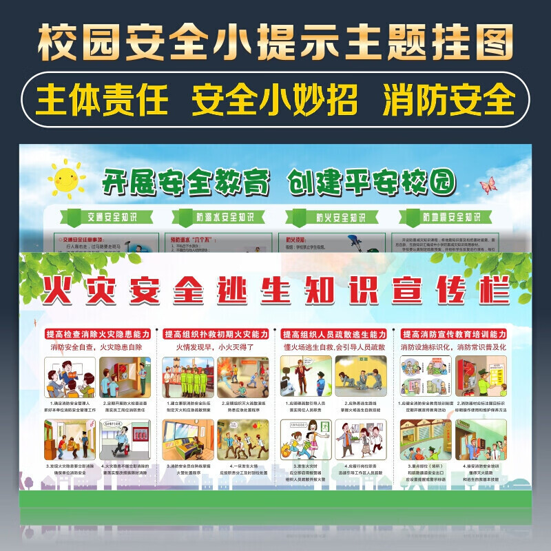 定制校園文化教室班級安全宣傳畫小學(xué)生安全出行手抄報(bào)學(xué)校安全守則文化墻海報(bào)宣傳欄看板展板 PP背膠寫真貼紙(室外) 120x240cm