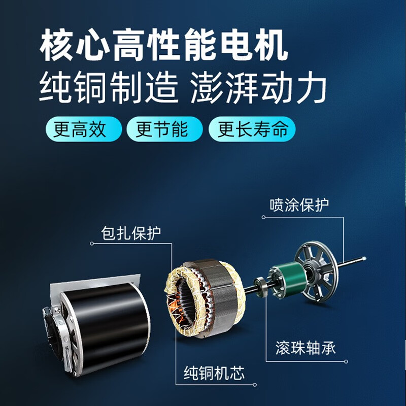 2026年风幕机哪款最好用？这8款性价比高，让你轻松应对各种场合，快来看看选哪款最划算