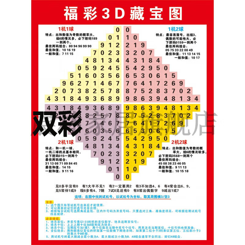 福彩3d藏宝图 24寸40x60cm  相纸(厚/无胶)