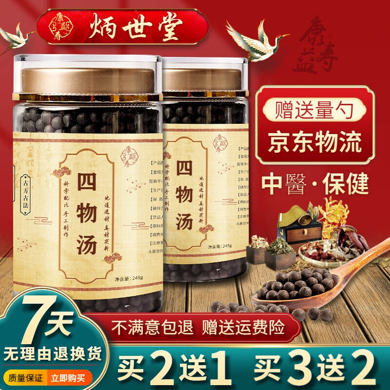 康益寿药食同源,价格走势及销量分析