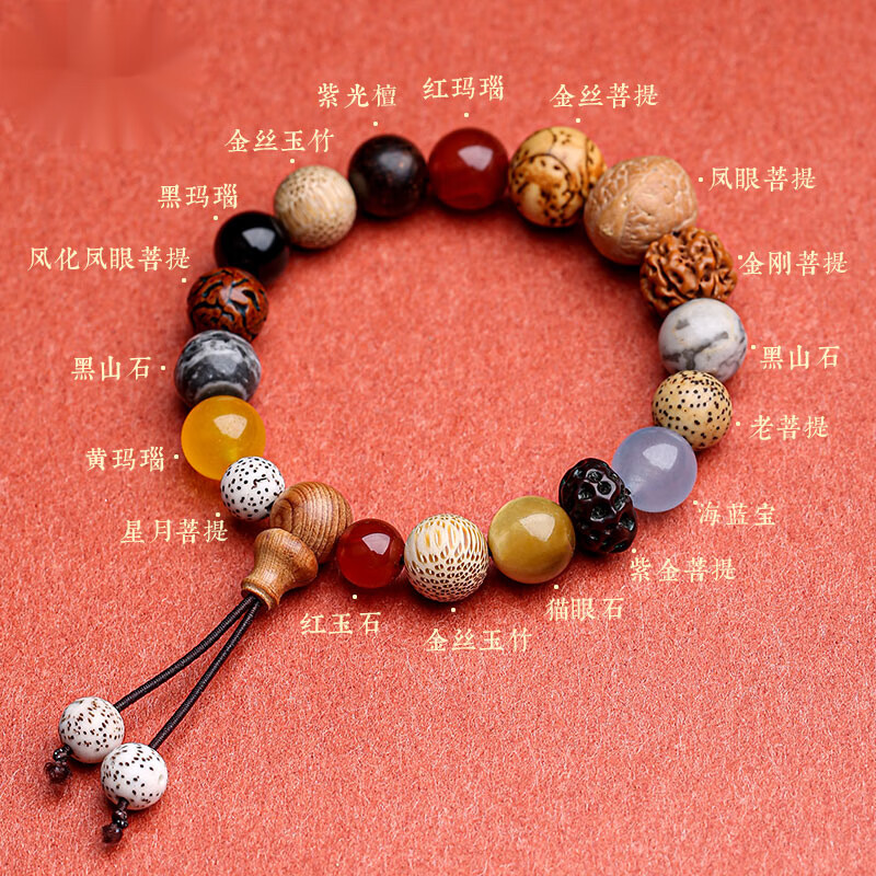 65元15元券￥113￥1280宝佩 多宝灵隐十八籽菩提子手链男女佛珠款星月
