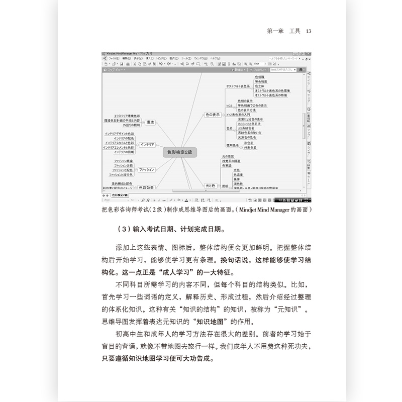 碎片化学习:如何利用每一点空余时间自我升值详情图