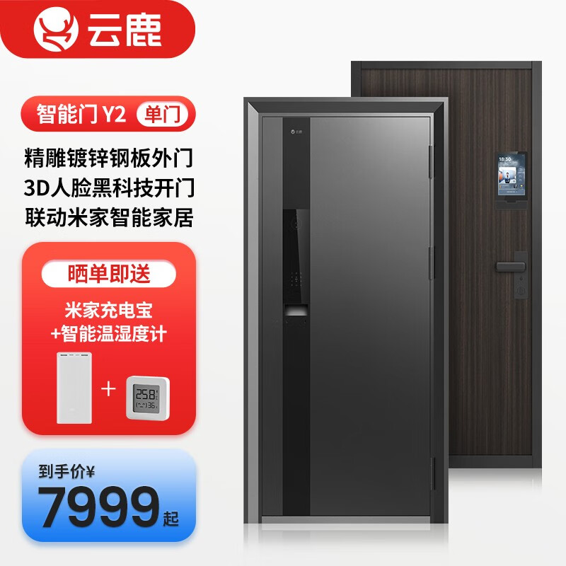 门历史价格走势|门价格走势