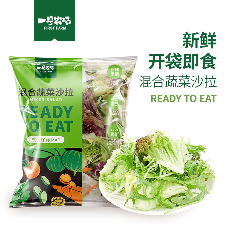 叶菜类历史价格查询软件哪个好用|叶菜类价格走势图