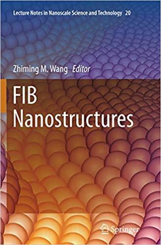 预订Fib Nanostructures