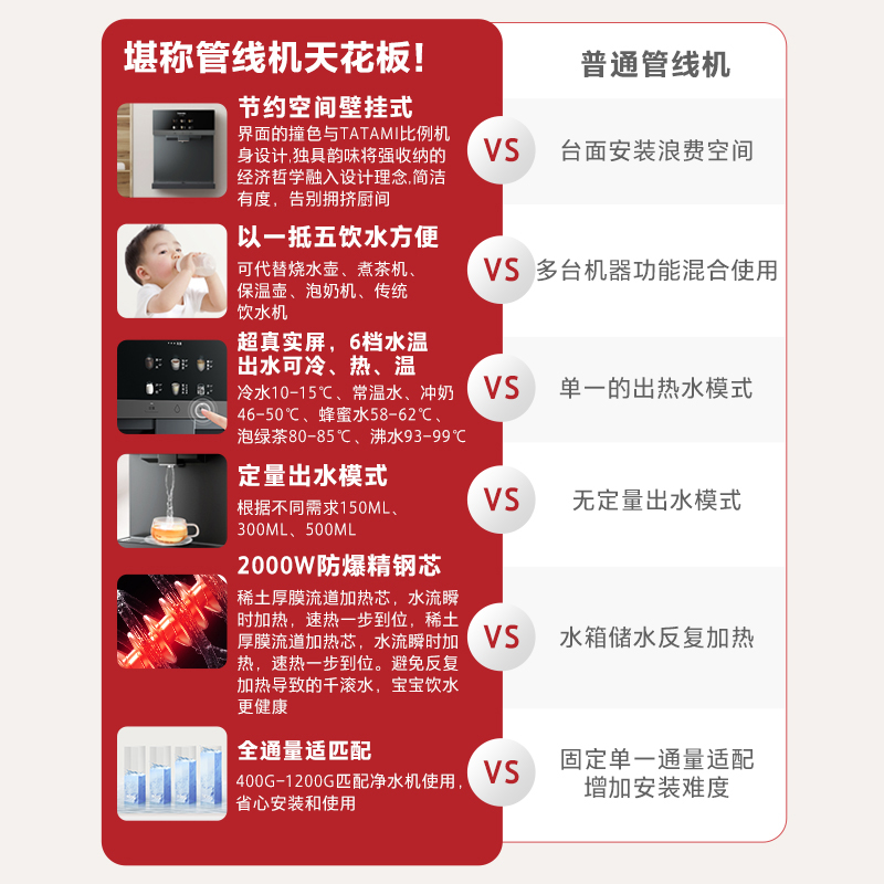 东芝(TOSHIBA)壁挂式管线机家用净水器伴侣 冷热畅饮 全管路杀菌 壁挂式饮水机商场同款 TG-12
