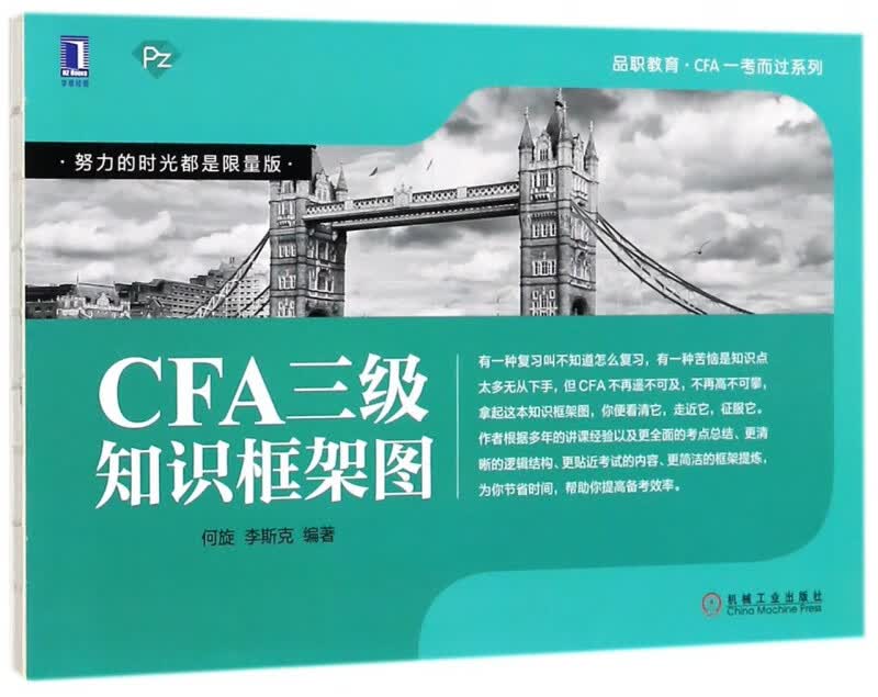 CFA三级知识框架图/品职教育CFA一考而过系列