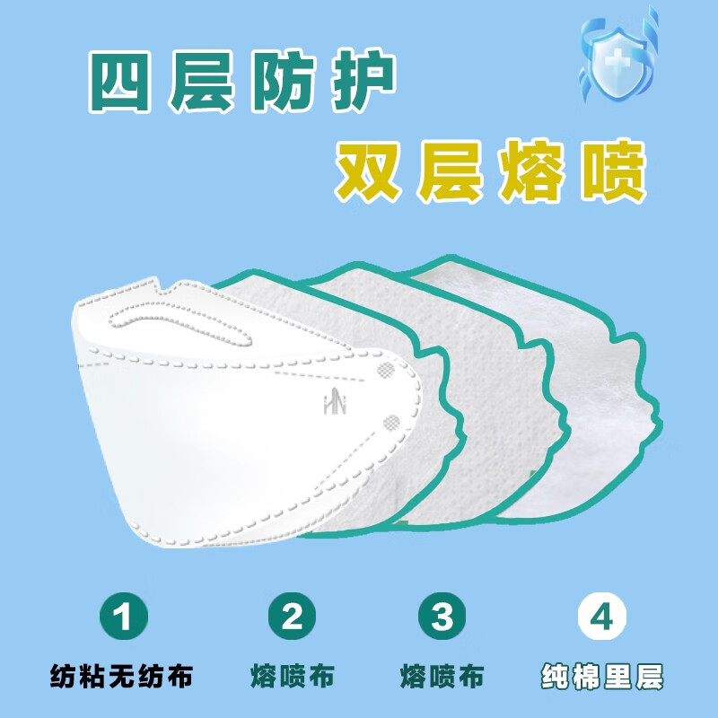 华诺救生 成人KN95防护口罩柳叶型 纯棉里层亲肤透气双层熔喷独立包装 成人柳叶型粉色×20只 临期慎拍