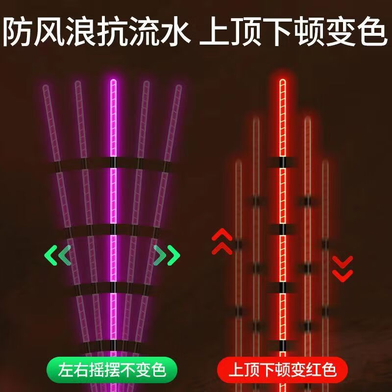 漂达人全紫光夜光漂咬钩变色爆闪电子漂日夜两用冷光漂尾醒目夜钓夜光漂 DY-09【吃铅5.0g】9目全紫尾 【咬钩变色】二支+2粒电池