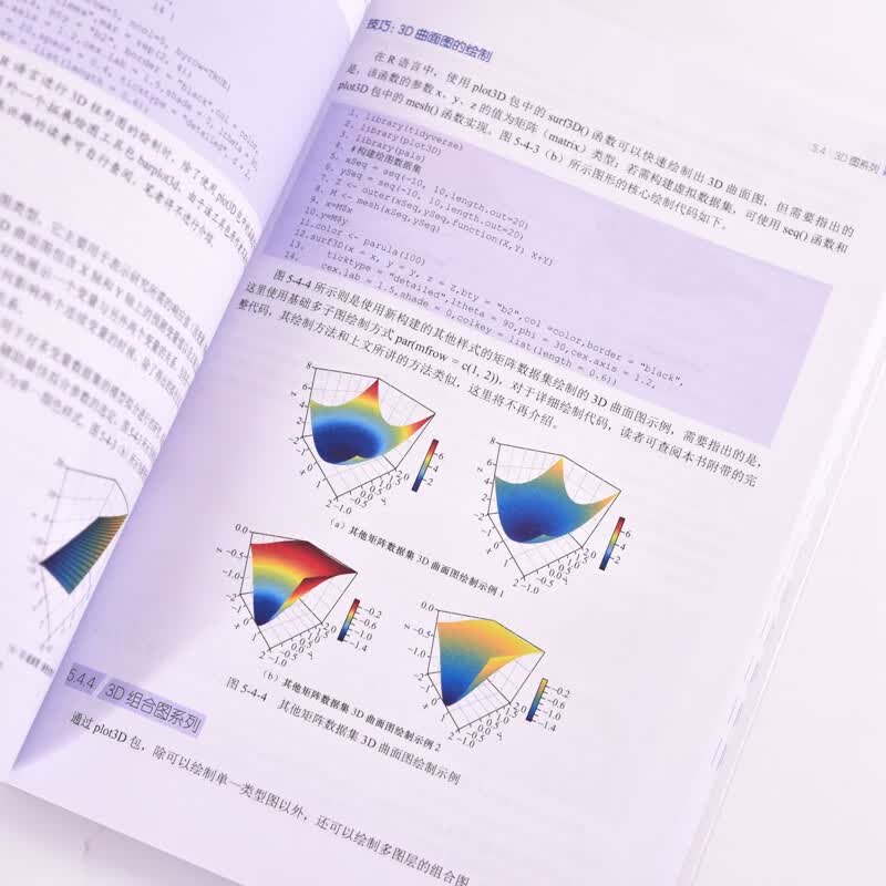 科研论文配图绘制指南——基于R语言(异步图书出品)详情图