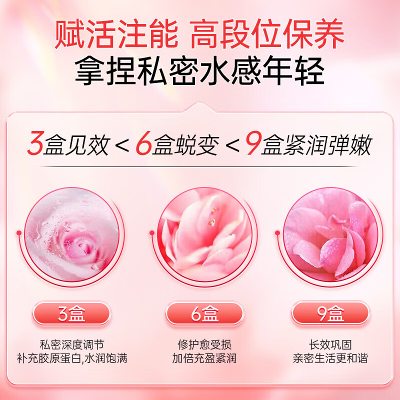 妇炎洁胶原蛋白凝胶妇科可搭私密紧致私处紧缩阴道产后保养水润紧润丹女 三盒周期装（妇科炎症萎缩失弹） 可搭缩阴私处紧致 当天缩阴凝胶