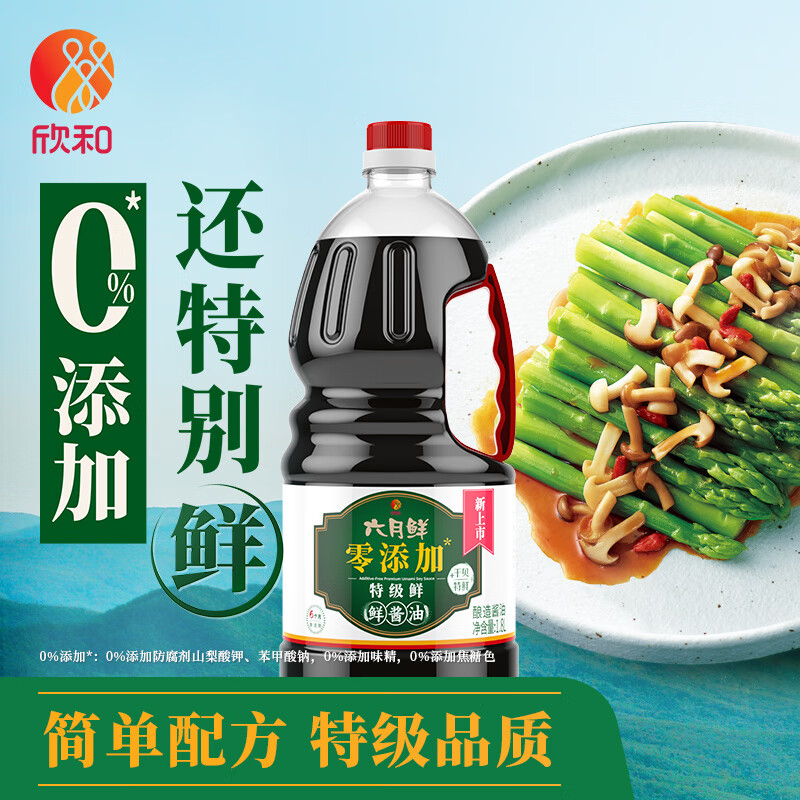 京东调味品价格监测|调味品价格走势图