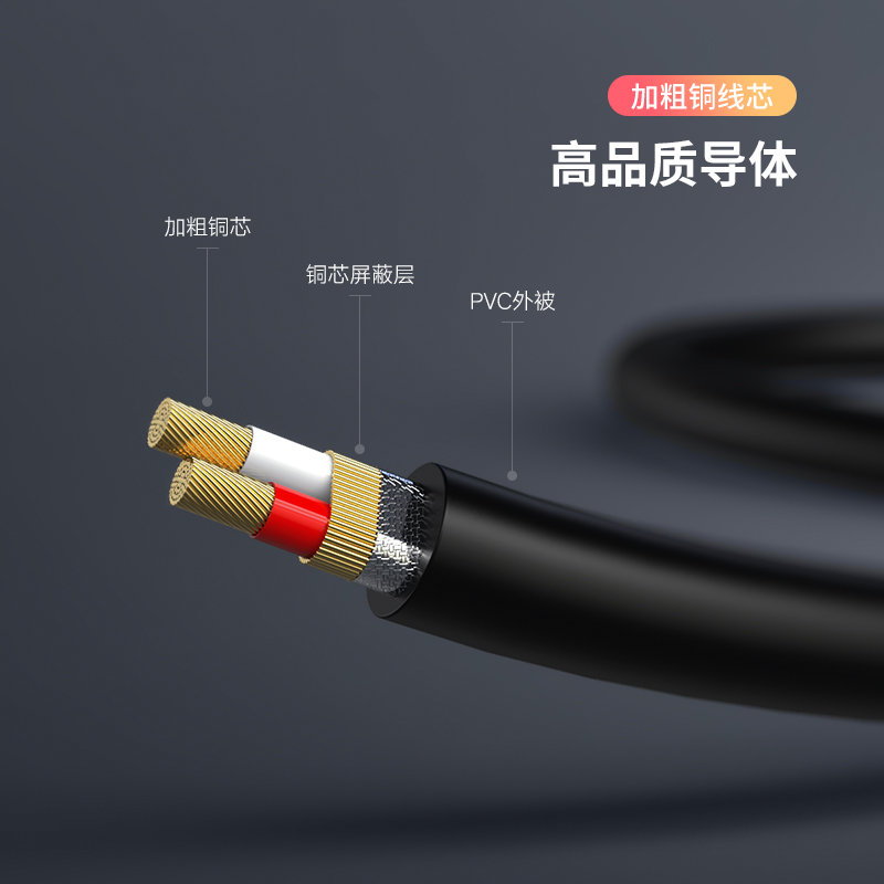 毕亚兹 双莲花头音频线2RCA公对公 3米 二对二红白AV音频信号线 DVD电脑电视接音响箱功放线 Y33