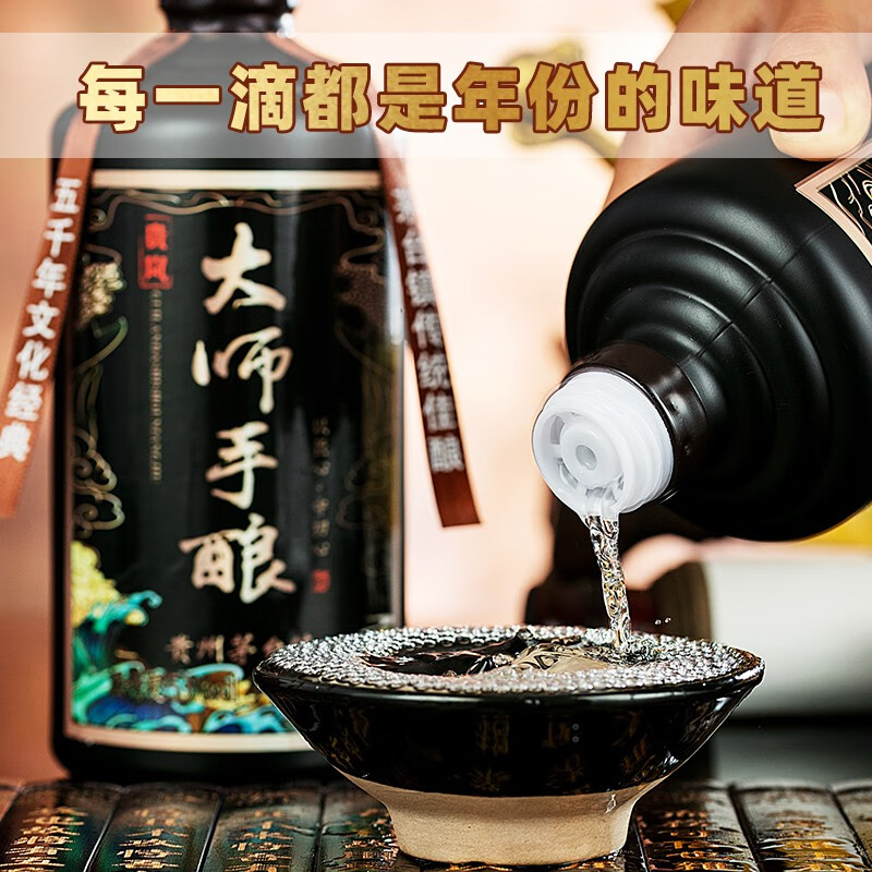 白酒怎么才能买到最低价|白酒价格比较