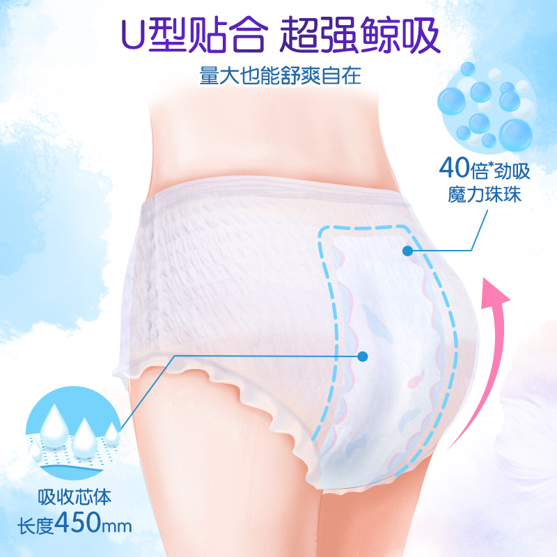 配图5